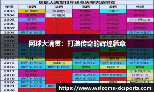 星空体育
